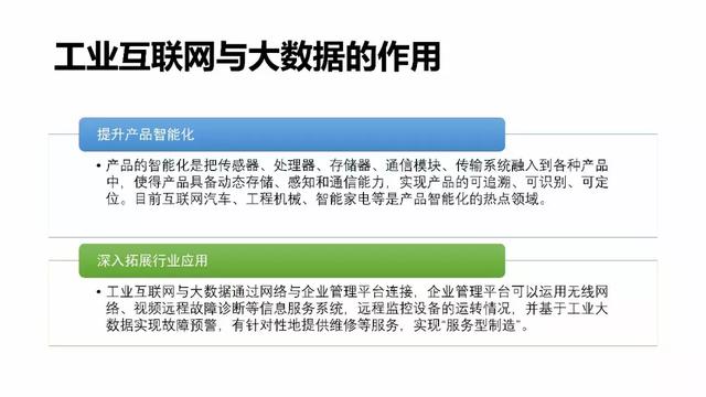 工业物联网大数据平台建设方案