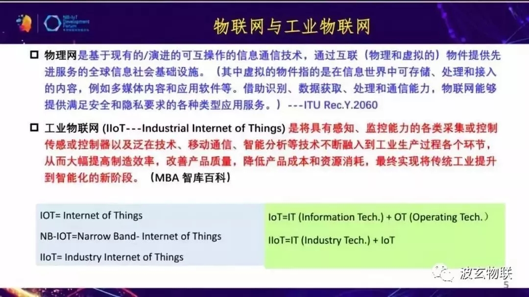 工业物联网/IIOT