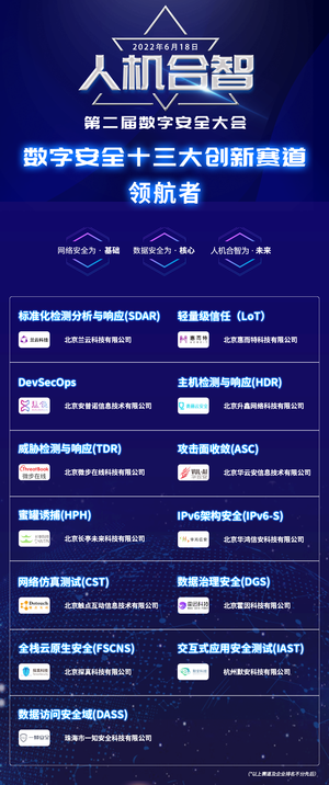 第二届数字安全大会线上启动：三大重磅研究发布