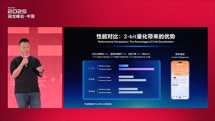 第五代骁龙8至尊版赋能  高通推动智能体AI从概念走向全场景落地